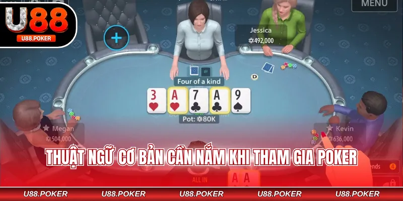 Poker Online U88 - Mẹo Chơi Dễ Thắng Cho Mọi Newbie Thuật ngữ cơ bản cần nắm khi tham gia poker